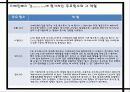 스테인리스 스틸 (스테인레스 강(Stainless Steel)) 6페이지