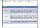 스테인리스 스틸 (스테인레스 강(Stainless Steel)) 7페이지