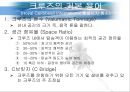 The Largest Cruise In The World {크루즈의 매력, 크루즈의 기본용어, 크루즈의 일반 상식, Royal Caribbean International, Cunard Cruise Line}.pptx 6페이지