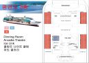 The Largest Cruise In The World {크루즈의 매력, 크루즈의 기본용어, 크루즈의 일반 상식, Royal Caribbean International, Cunard Cruise Line}.pptx 31페이지