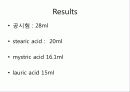 검화가 Saponification-Value 15페이지