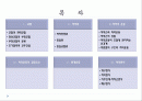 구강생리학 - 교합 2페이지