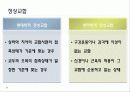 구강생리학 - 교합 4페이지