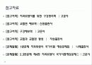 구강생리학 - 교합 35페이지