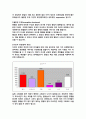 철쭉꽃의 군집을 보고 발견한 유전학의 법칙 2페이지