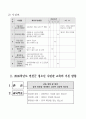 연천지역 고등학생 수영헬스 지도 운영계획서 10페이지