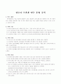 특수분야 직무연수기관 지정 승인 신청(승인자료) (청소년 수련관) 10페이지