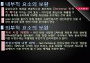 2011년 패션시장 분석과 SPA브랜드 분석 및 ZARA 조사 35페이지