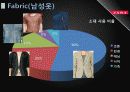 2011년 패션시장 분석과 SPA브랜드 분석 및 ZARA 조사 55페이지