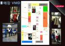 2011년 패션시장 분석과 SPA브랜드 분석 및 ZARA 조사 58페이지