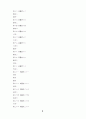 高麗史 原文 고려사 원문 2페이지