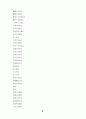 高麗史 原文 고려사 원문 8페이지