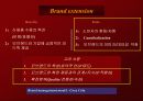 스타벅스 브랜드 마케팅[PPT] 18페이지