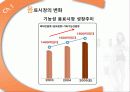 비타 500 경영 사례 분석 PPT (기업 분석을 중심으로) 5페이지