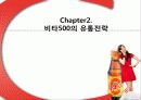 비타 500 경영 사례 분석 PPT (기업 분석을 중심으로) 15페이지