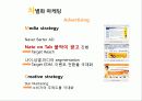 비타 500 경영 사례 분석 PPT (기업 분석을 중심으로) 23페이지