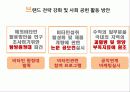 비타 500 경영 사례 분석 PPT (기업 분석을 중심으로) 30페이지