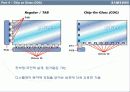 삼성전자 반도체 부문 국제경영 PPT 35페이지