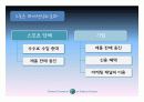 [A+자료] 스포츠 마케팅의 모든 것 PPT 8페이지