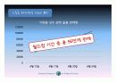 [A+자료] 스포츠 마케팅의 모든 것 PPT 11페이지