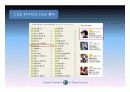 [A+자료] 스포츠 마케팅의 모든 것 PPT 13페이지