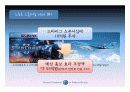 [A+자료] 스포츠 마케팅의 모든 것 PPT 29페이지