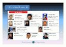 [A+자료] 스포츠 마케팅의 모든 것 PPT 36페이지