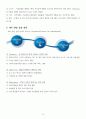 A+ 과제 - 나만의 박물관 세워보기 : 한국항공박물관(가칭) 설립 제안서 16페이지