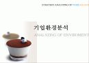 파리바게트 사례분석 PPT 7페이지