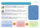 파리바게트 사례분석 PPT 16페이지