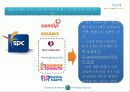 파리바게트 사례분석 PPT 17페이지