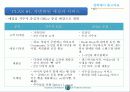 파리바게트 사례분석 PPT 26페이지