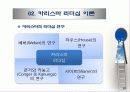카리스마 리더십 이론 10페이지
