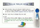 카리스마 리더십 이론 11페이지