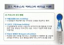 카리스마 리더십 이론 14페이지