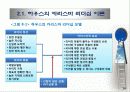 카리스마 리더십 이론 16페이지