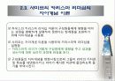 카리스마 리더십 이론 22페이지