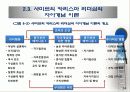 카리스마 리더십 이론 24페이지
