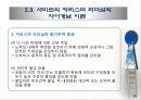 카리스마 리더십 이론 26페이지