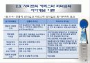 카리스마 리더십 이론 27페이지
