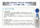 카리스마 리더십 이론 28페이지