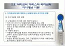 카리스마 리더십 이론 29페이지