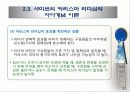 카리스마 리더십 이론 31페이지