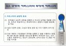 카리스마 리더십 이론 35페이지