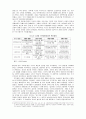 전통가족과 오늘날의 가족 7페이지