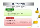 셀프-수퍼리더십 16페이지