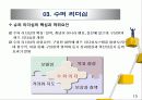 셀프-수퍼리더십 17페이지