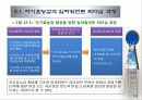 임파워먼트 리더십 18페이지