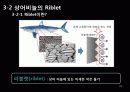 생체모방공학의 응용분야, 생체모방공학의 과거와 현재 미래 22페이지