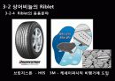 생체모방공학의 응용분야, 생체모방공학의 과거와 현재 미래 27페이지